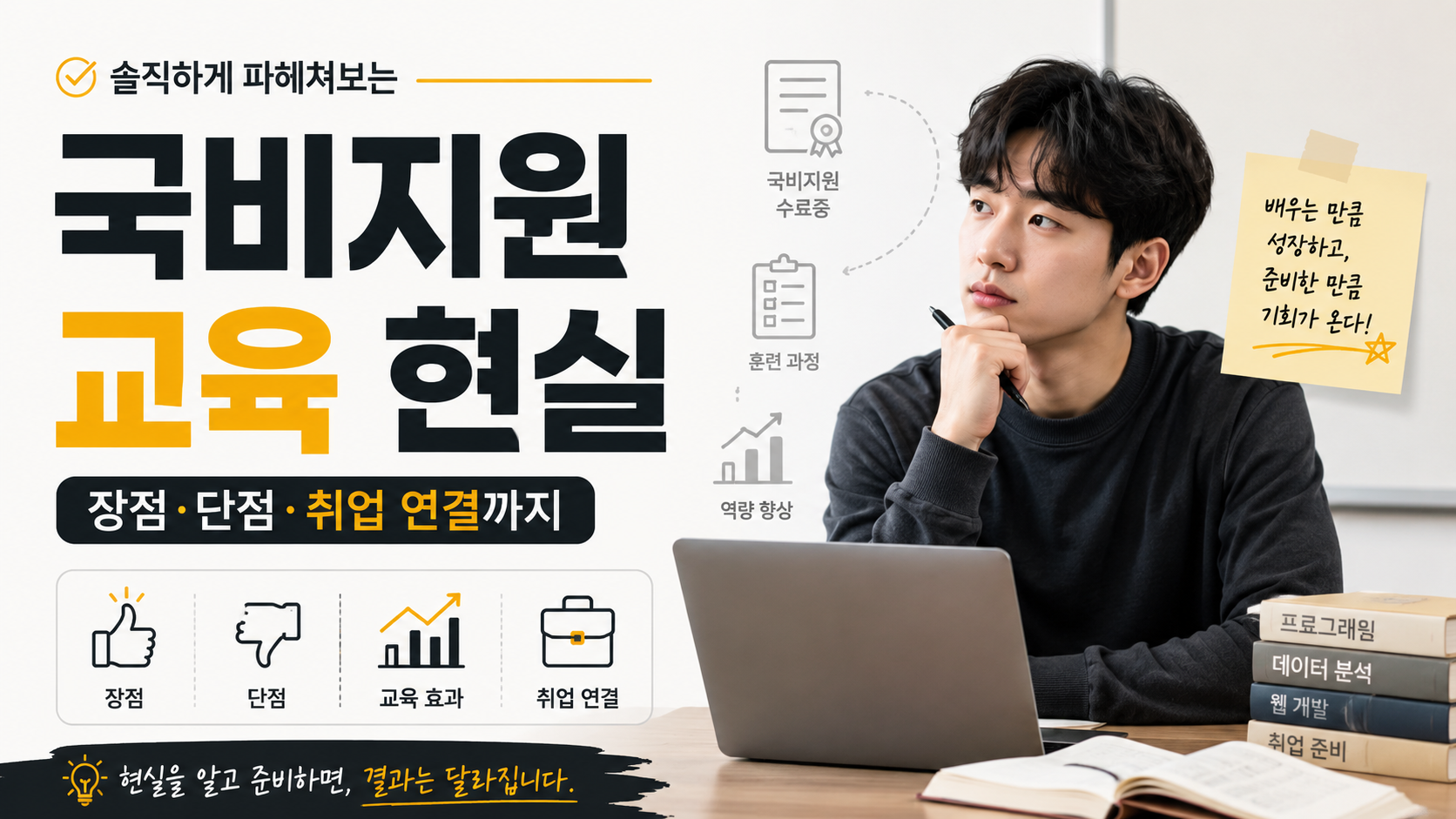 국비지원 교육 현실